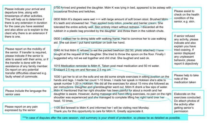 Visit Summary Template.jpeg